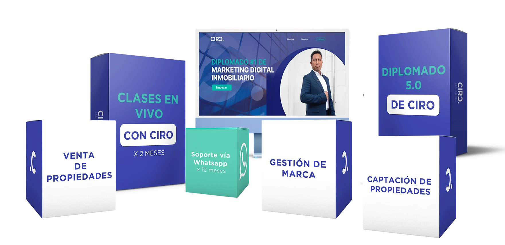 Cursos de Marketing Digital Inmobiliario